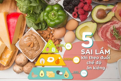 Những lầm tưởng về thực đơn trong quá trình giảm cân